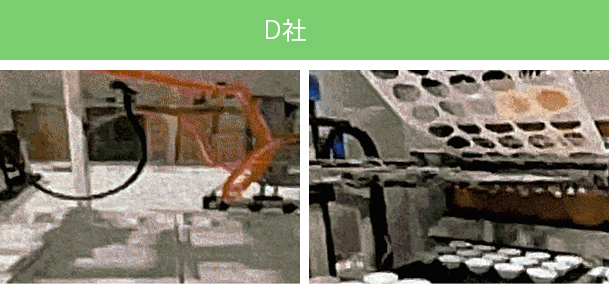 D社